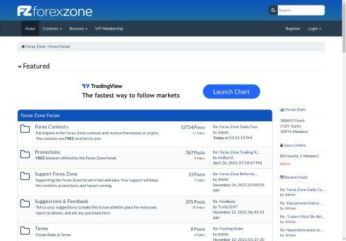 forex.zone Reviews & Scam