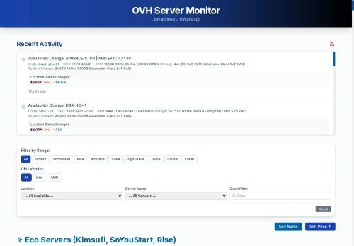 ovh.hos7.com Reviews & Scam
